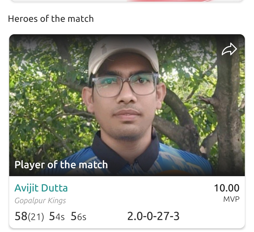 Avijit dutta